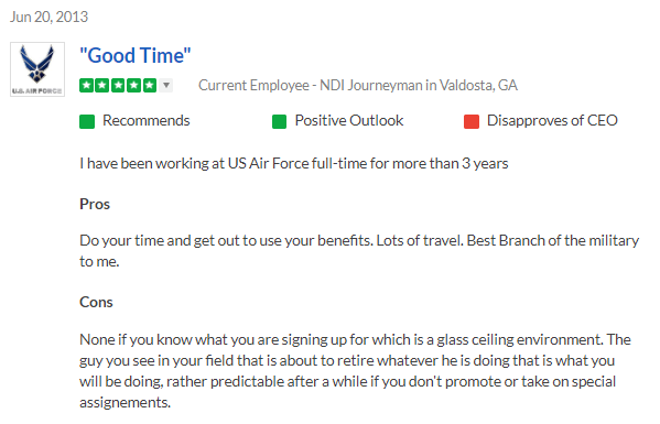 NDI de la Fuerza Aérea