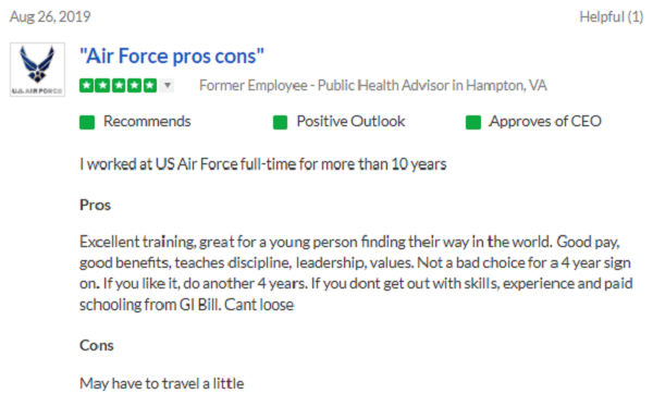 Salud Pública de la Fuerza Aérea