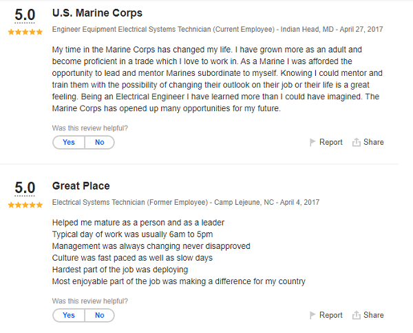 Cuerpo de Marines MOS 1142