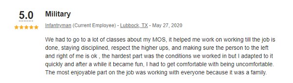 Revisión para 0300 MOS