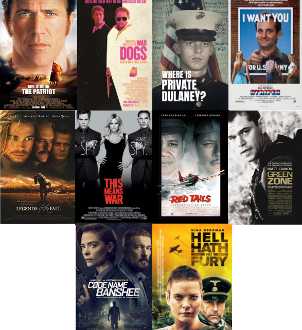 Las mejores películas de guerra en Hulu