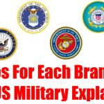 lemas militares para cada rama explicados
