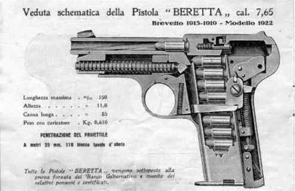 Beretta-1915-corte