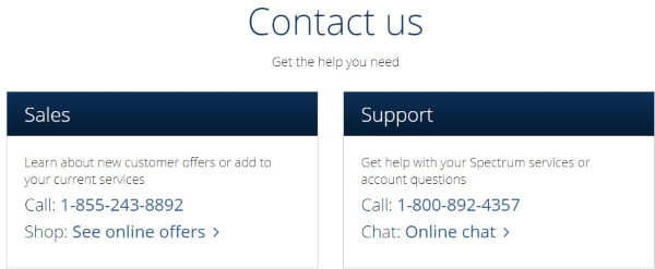 espectro de correo electrónico