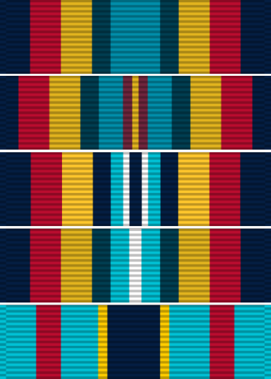 Sea Service Ribbon explicada