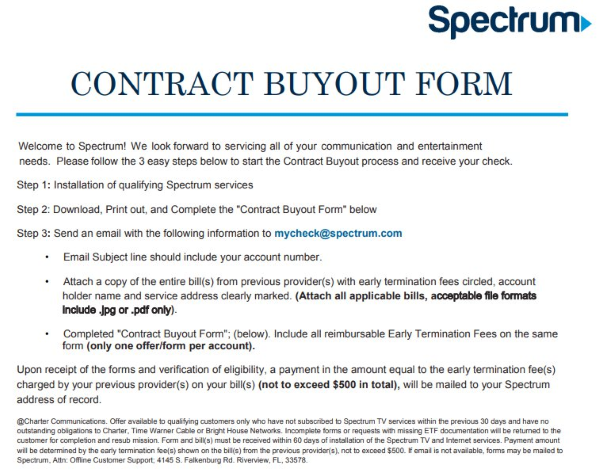 formulario de compra de espectro