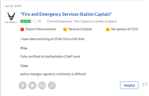 Protección contra incendios de la Fuerza Aérea