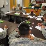 Retiro de separación médica militar