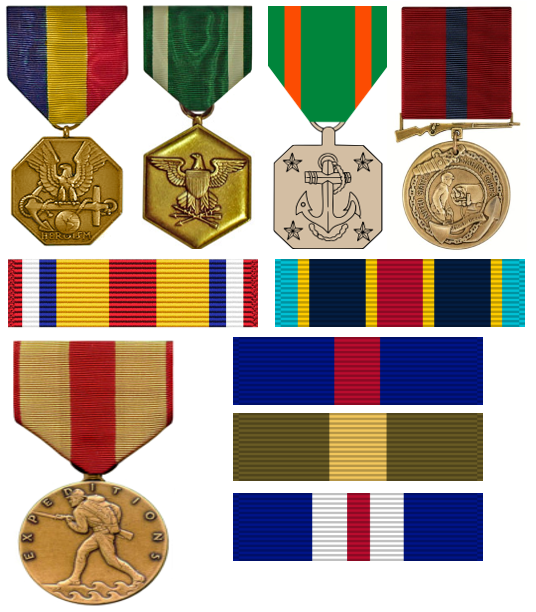 Cintas de USMC explicadas