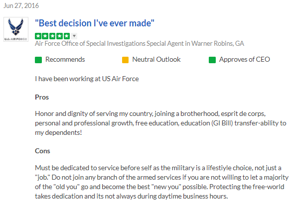 OSI de la Fuerza Aérea