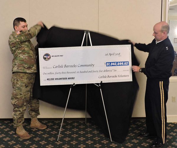 Cuerpo de Voluntarios del Ejército Oportunidades de Voluntariado Militar