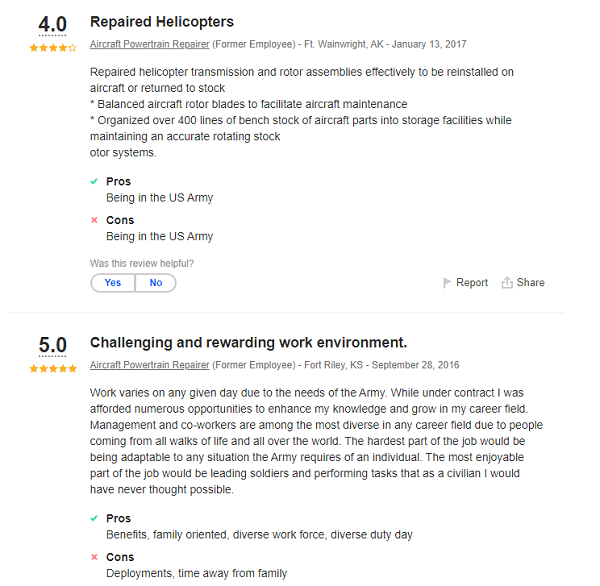 De hecho evaluaciones de trabajo para MOS 15D