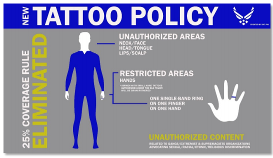 política de tatuajes de la fuerza aérea para 2019