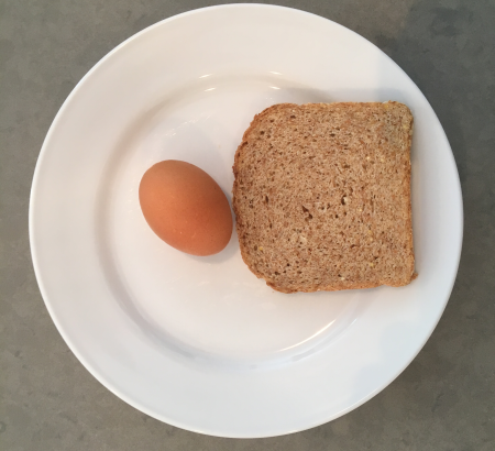 Revisión de la dieta militar