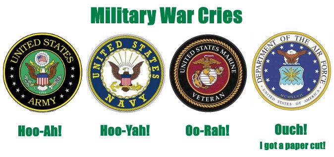 Hoorah vs Oorah vs Hooah vs Hooyah