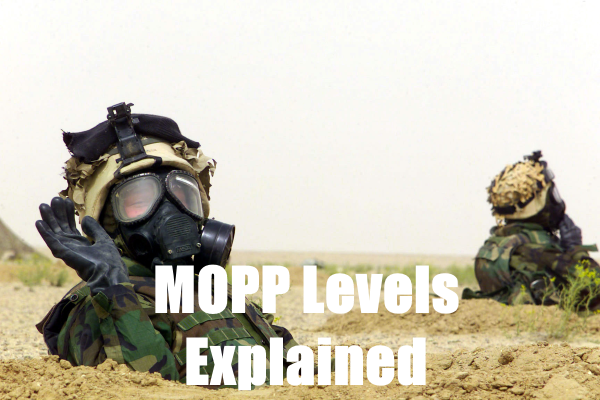 niveles de engranaje mopp