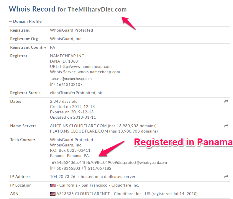 themilitarydiet punto com información whois