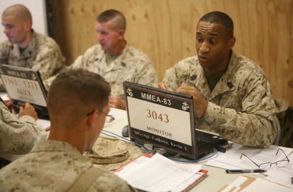 USMC MOS 3043