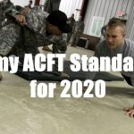 Estándares ACFT de prueba de acondicionamiento físico de combate del ejército