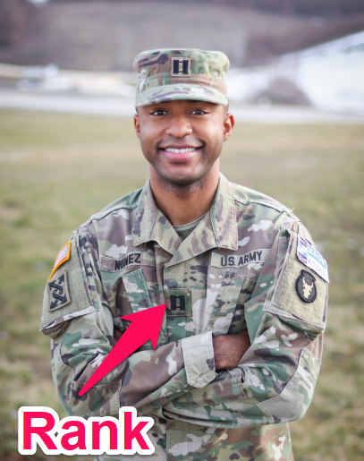 significado del parche de rango del ejército