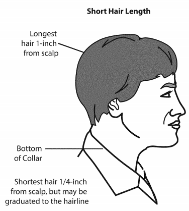 estilo de cabello corto hembras - regulaciones del ejército de EE. UU.